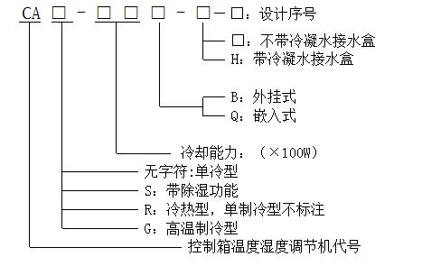 江蘇（sū）電櫃空調價格